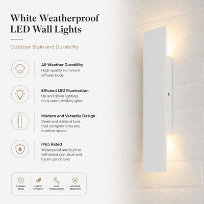 IP65 Weatherproof LED Outdoor Wall Light