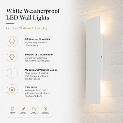 IP65 Weatherproof LED Outdoor Wall Light