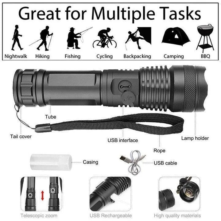Zoomable USB-Rechargeable LED Tactical Flashlight