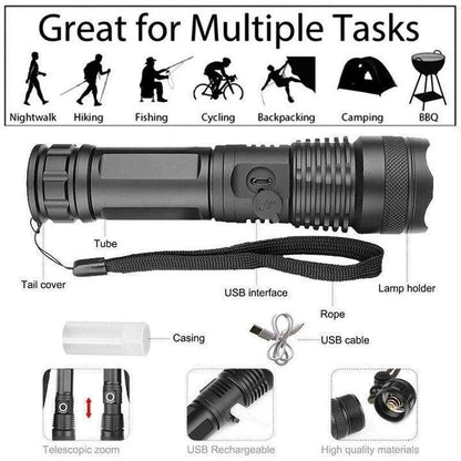 Zoomable USB-Rechargeable LED Tactical Flashlight